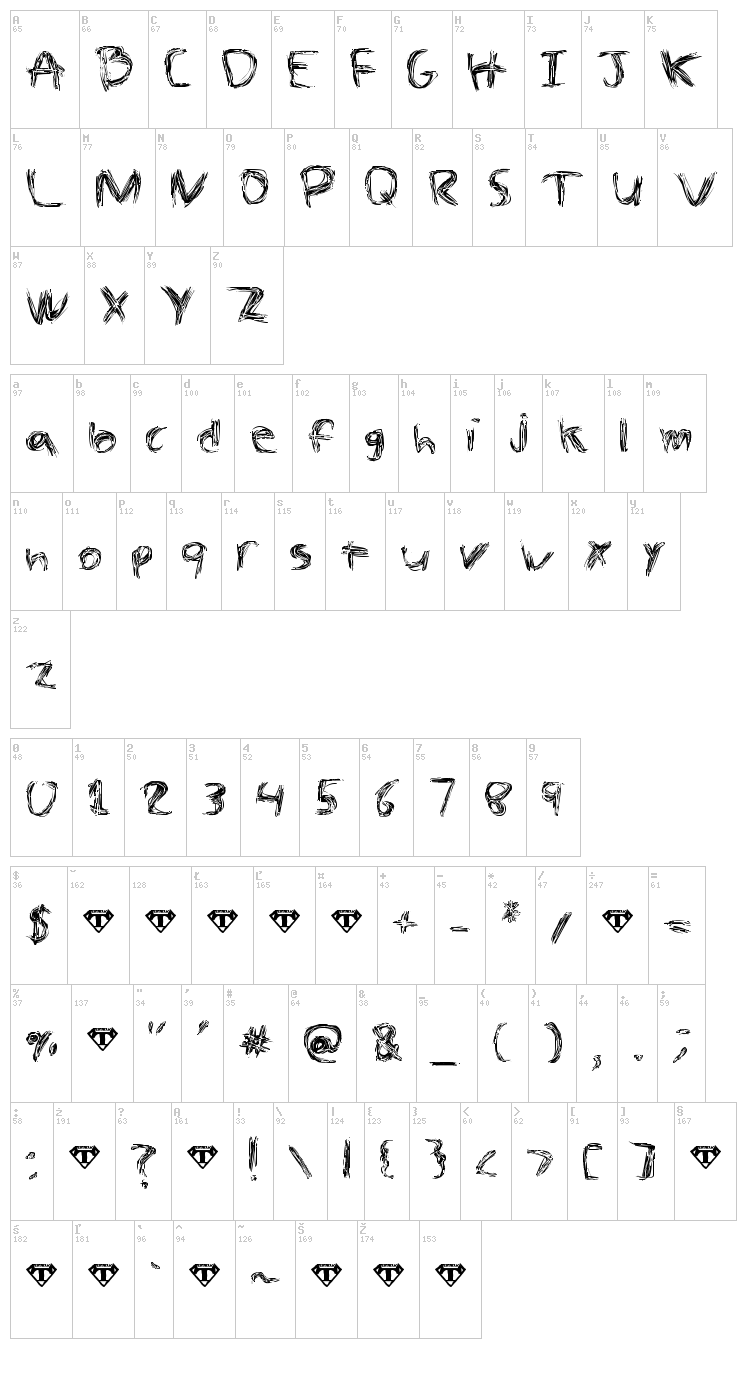 The Spaz font map